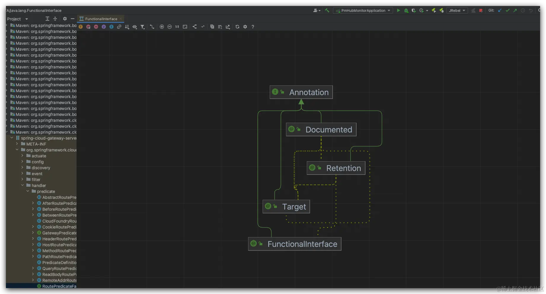 RoutePredicateFactory 整体架构