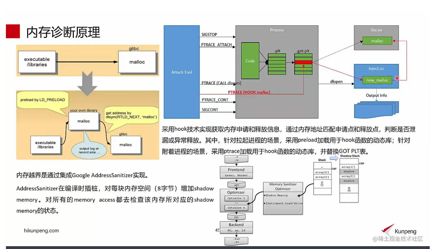 image-20220719205238982