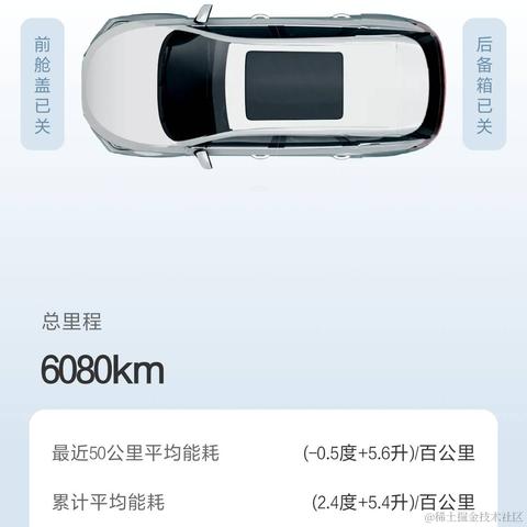 一条泡泡鱼于2023-02-01 16:54发布的图片