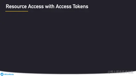 Accessing an API with an access token