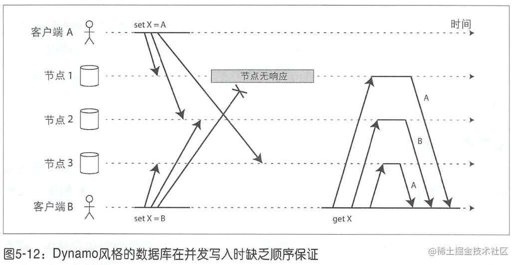 image-20210911184917786