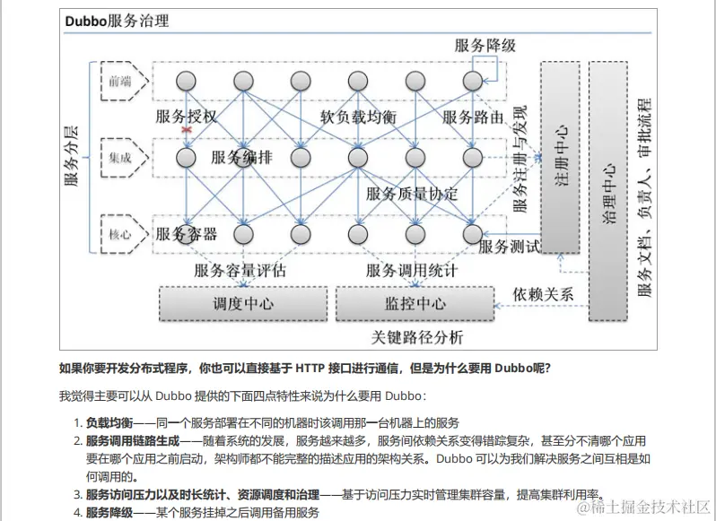 GitHub上标星75k+超牛的《Java面试突击版》，分享PDF离线版