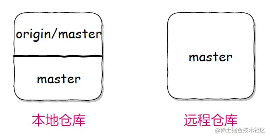 image-20200407133027775