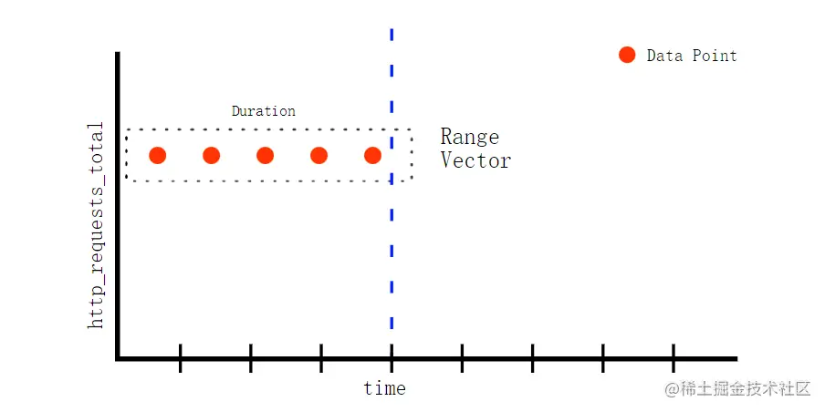 image-20220306234624646