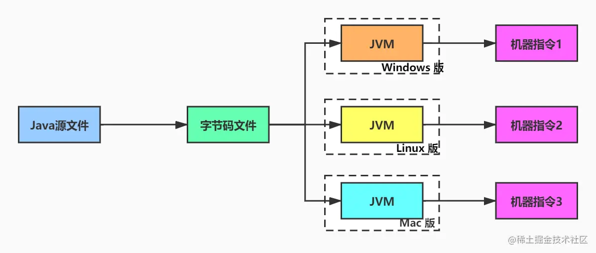 image-20221120215244168