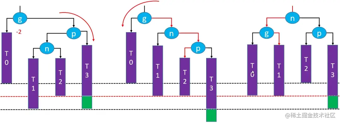 image-20210214165227947