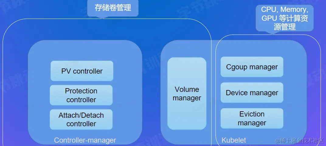 屏幕截图 2022-08-24 122023.jpg