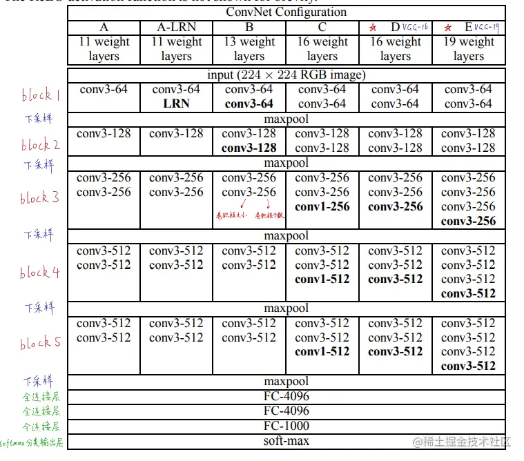 image-20220813194748898