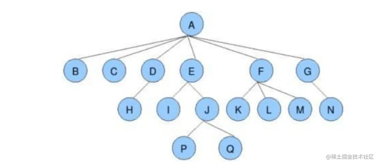 image-20220204101342447