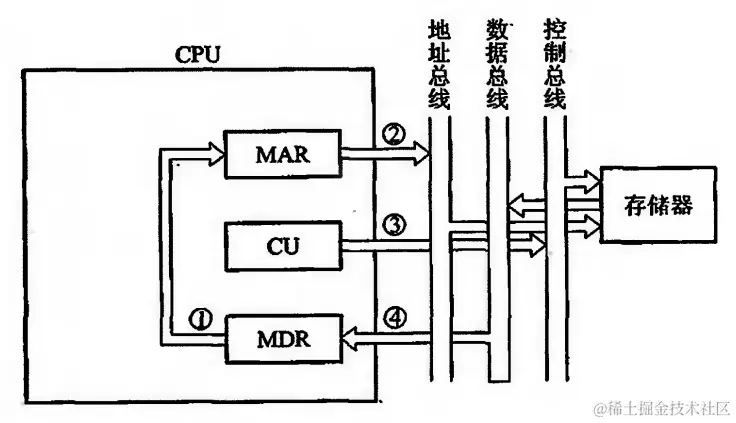 image-20240114225828240