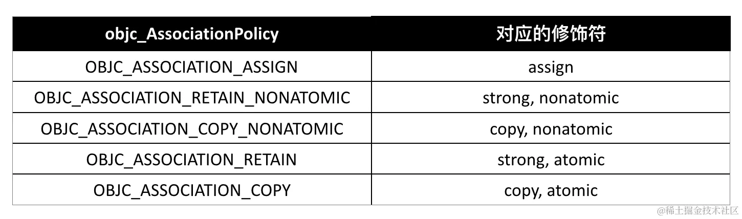 屏幕快照 2019-09-11 下午7.01.11.png