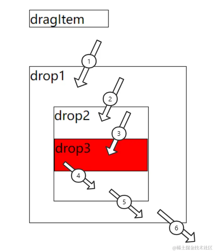 image-20220528111113484-16551061607132.png