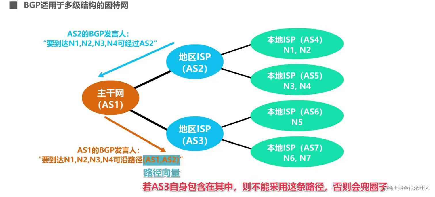 image-20211026213512649