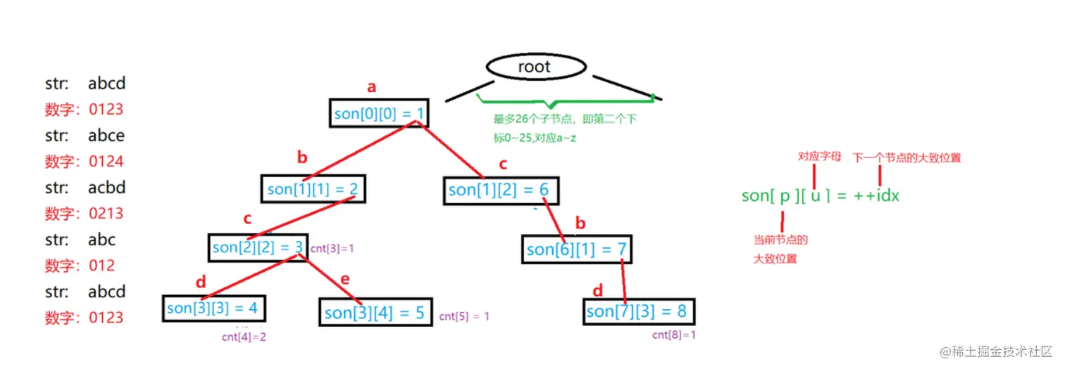 image-20221103191829009