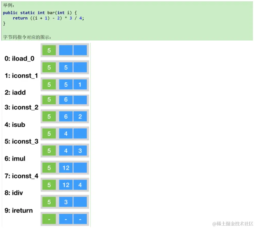 image-20230105015853841