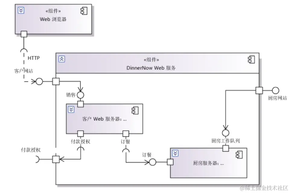 image-20231008100153557