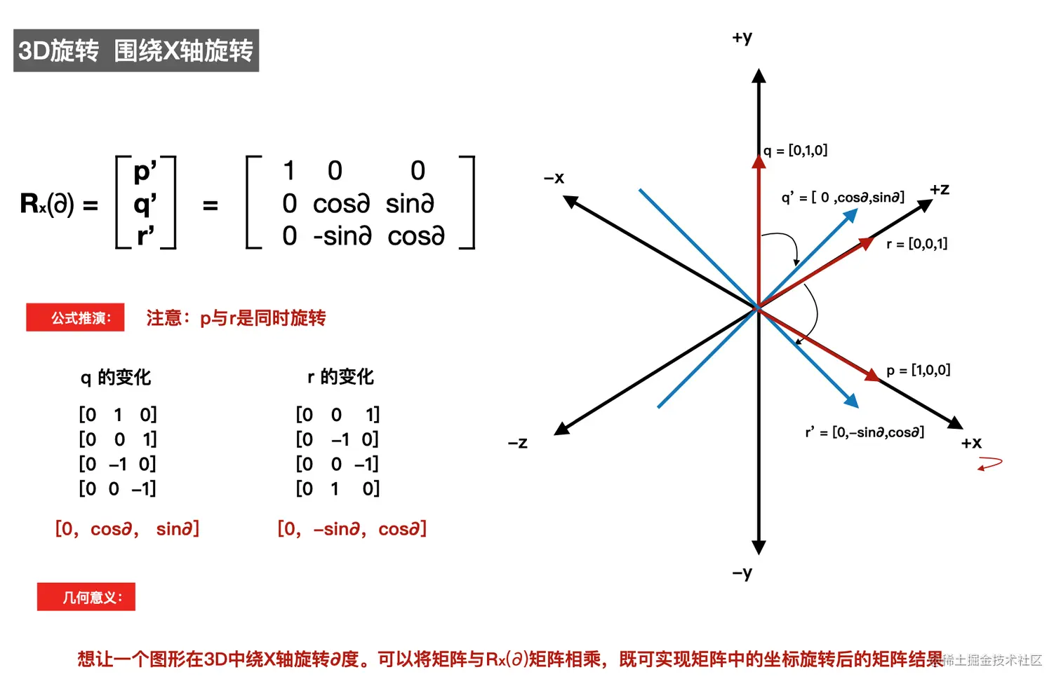 截屏2022-09-23 23.00.03.png