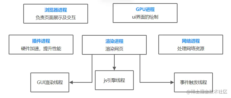 image-20220121160008223