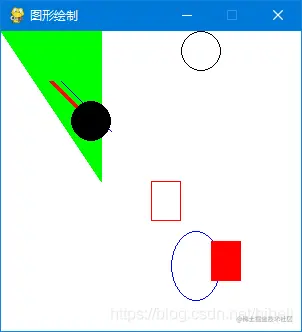 pygame 中的图形绘制函数、帧速率和文字相关知识，简单的的不得了