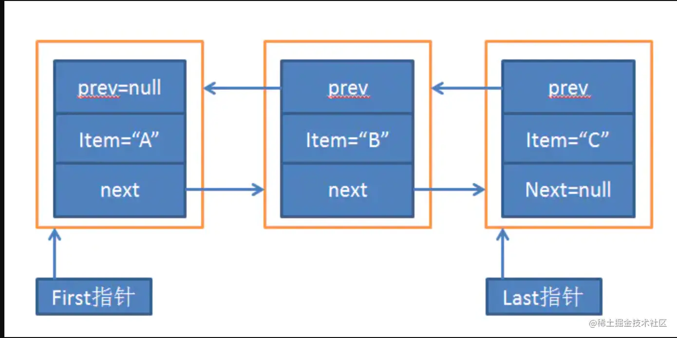 image-20221109154503955