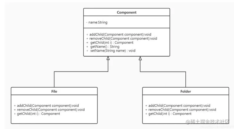 image-20210331162429141