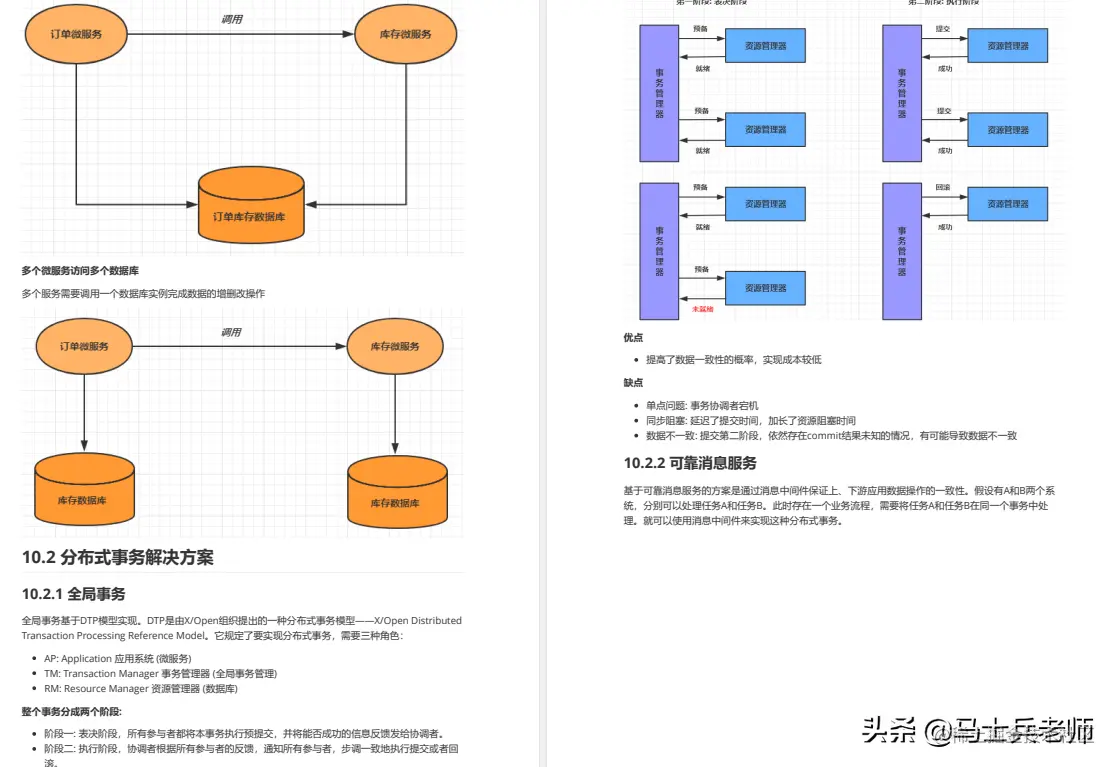 先到先得先学！Spring Cloud Alibaba第三版耀世升级全彩PDF版