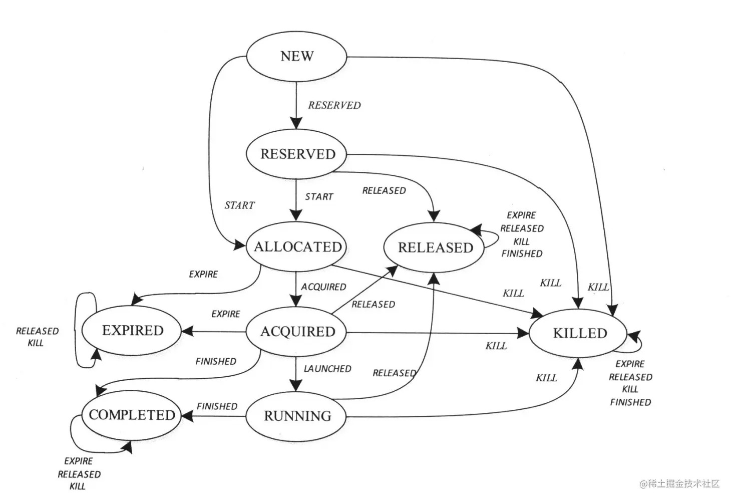 image-20220819040601827