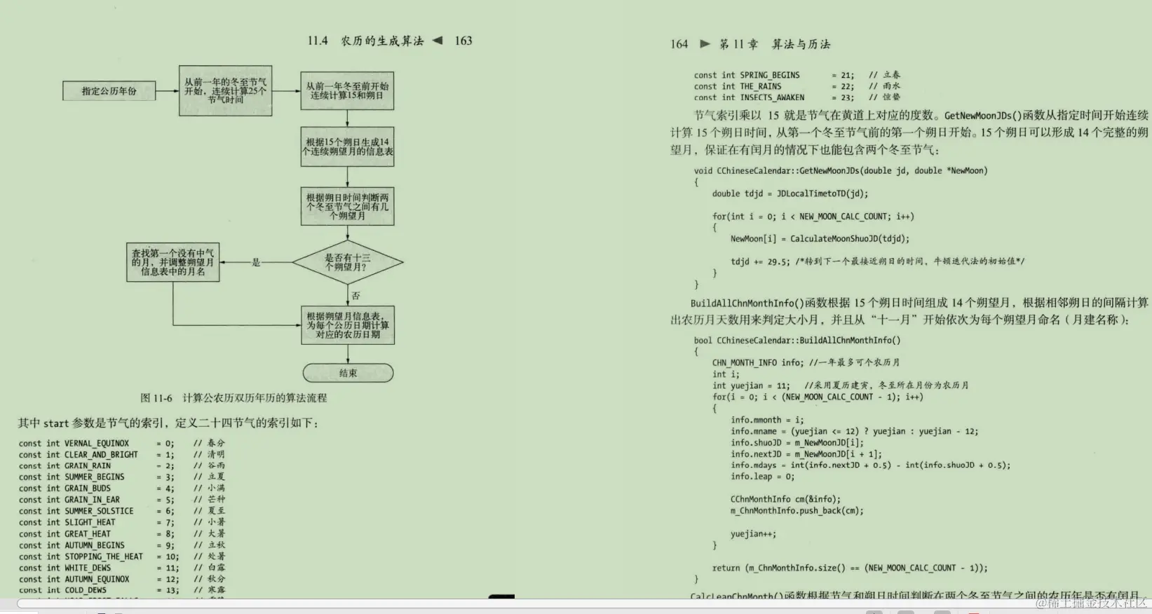 这本“算法宝典”讲得透彻，完全掌握后，我竟拿到字节跳动offer