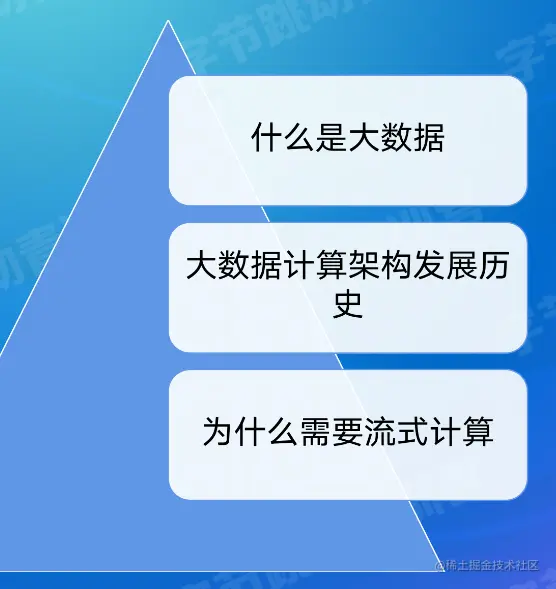 image-20220727151352678