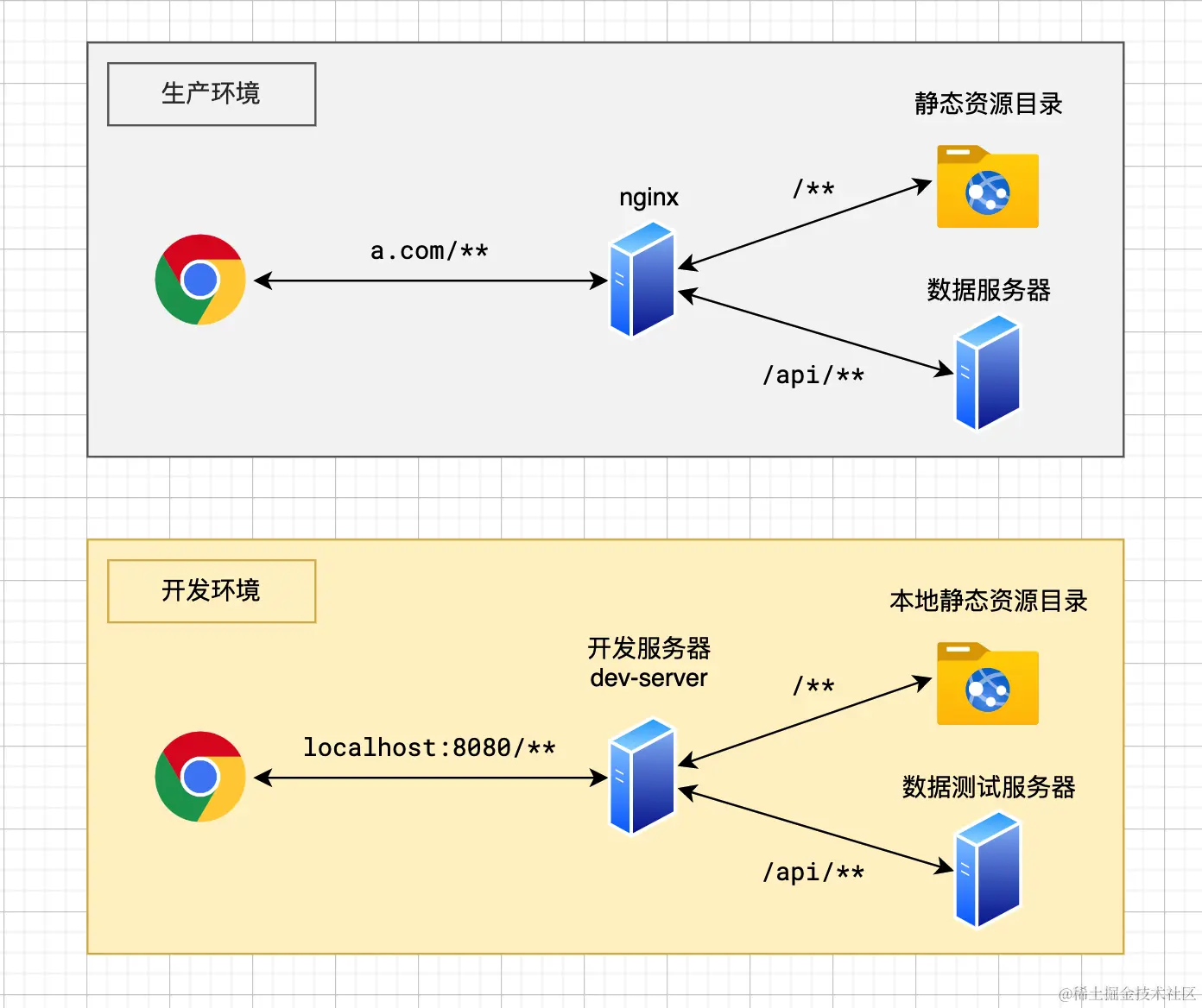 image-20230115151406797