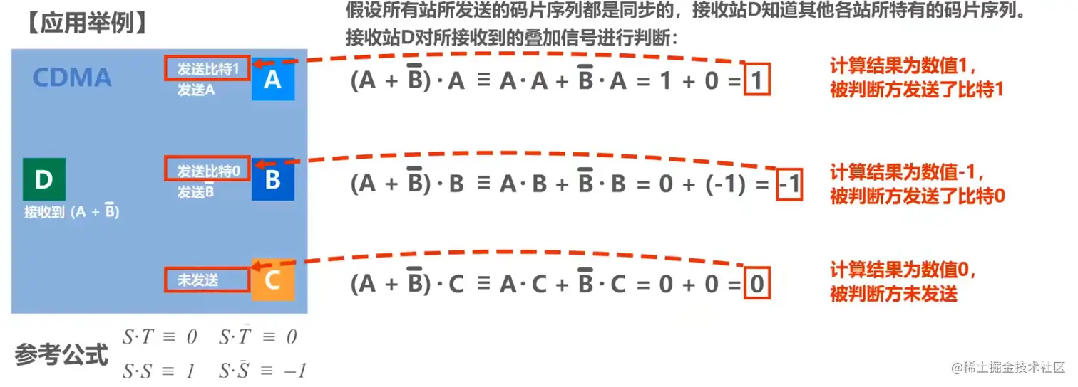 image-20210929171935769