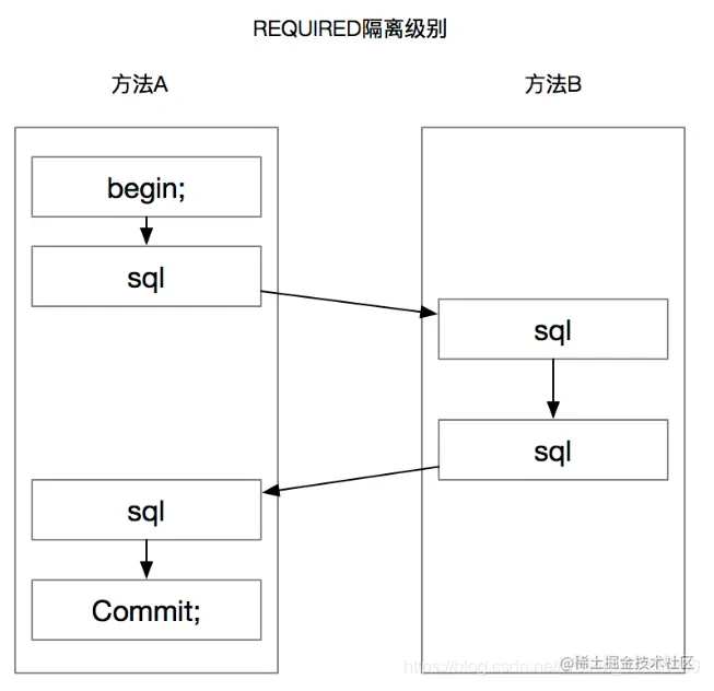 image-20210307213641124