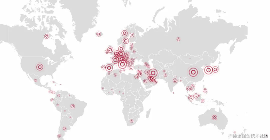 大屏数据可视化模板