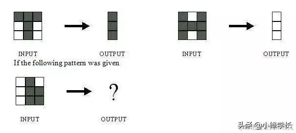 深度学习基础知识题库大全