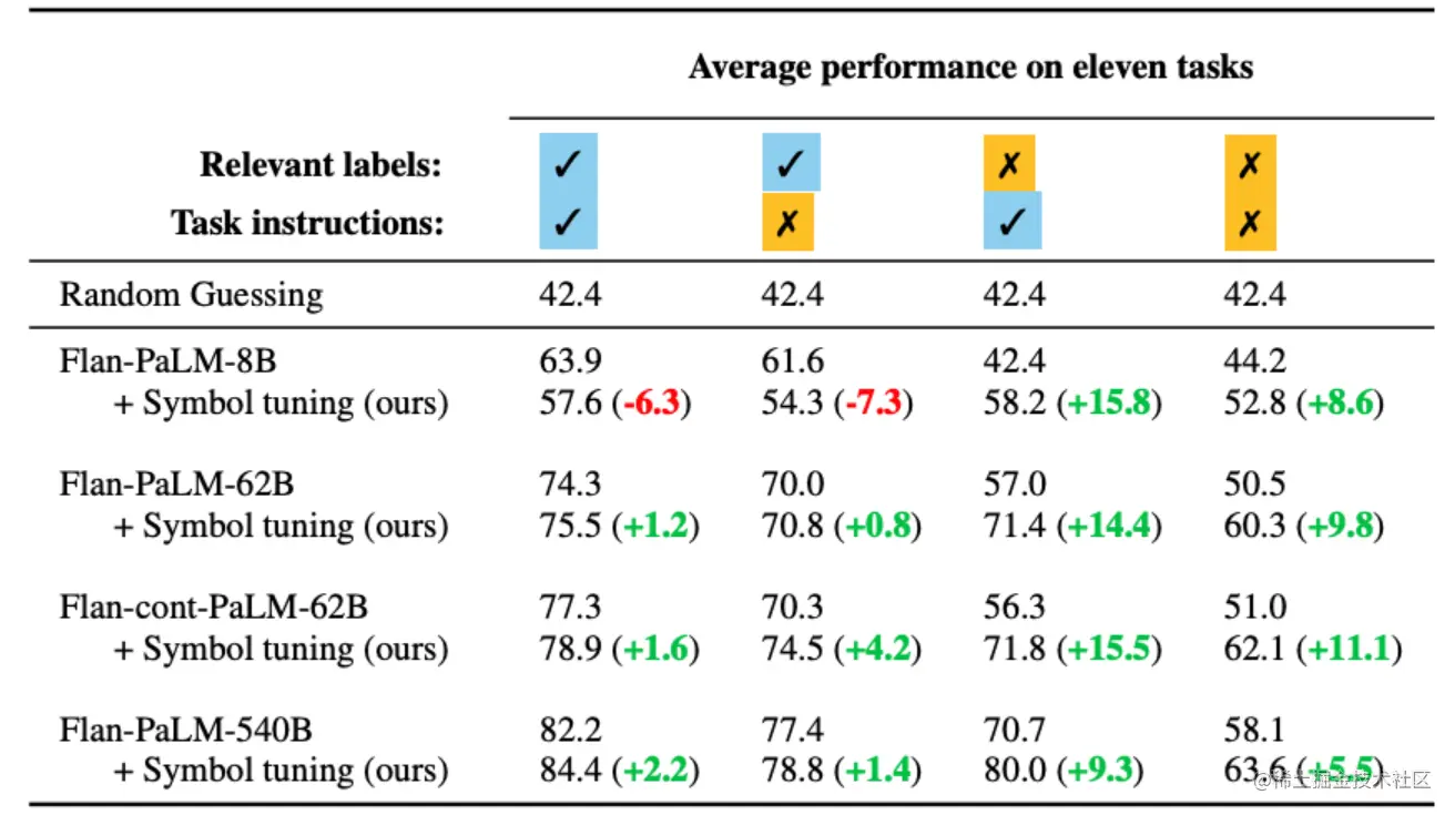 image-20230716161050291