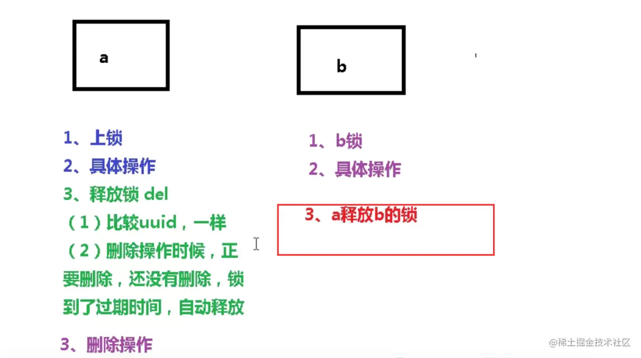 image-20211209144842178