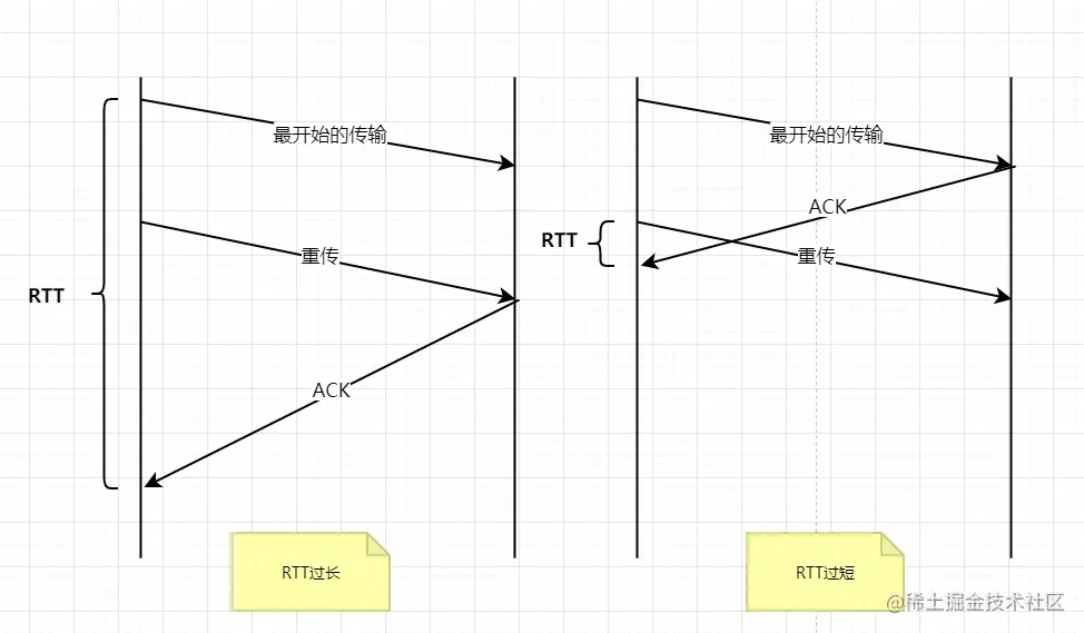 image-20211203154742362