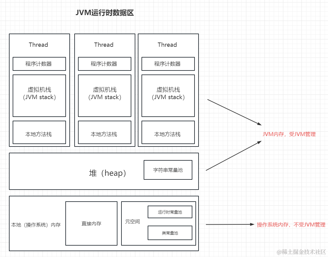 image-20230407145914030