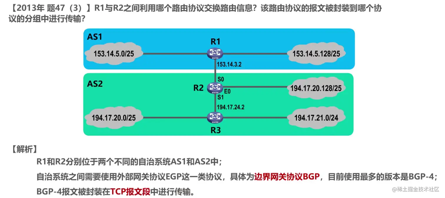 image-20211026213858864