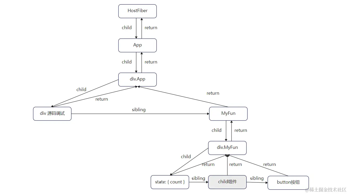 image-20231004120018461