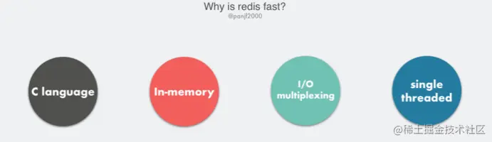 image-20230327105130068