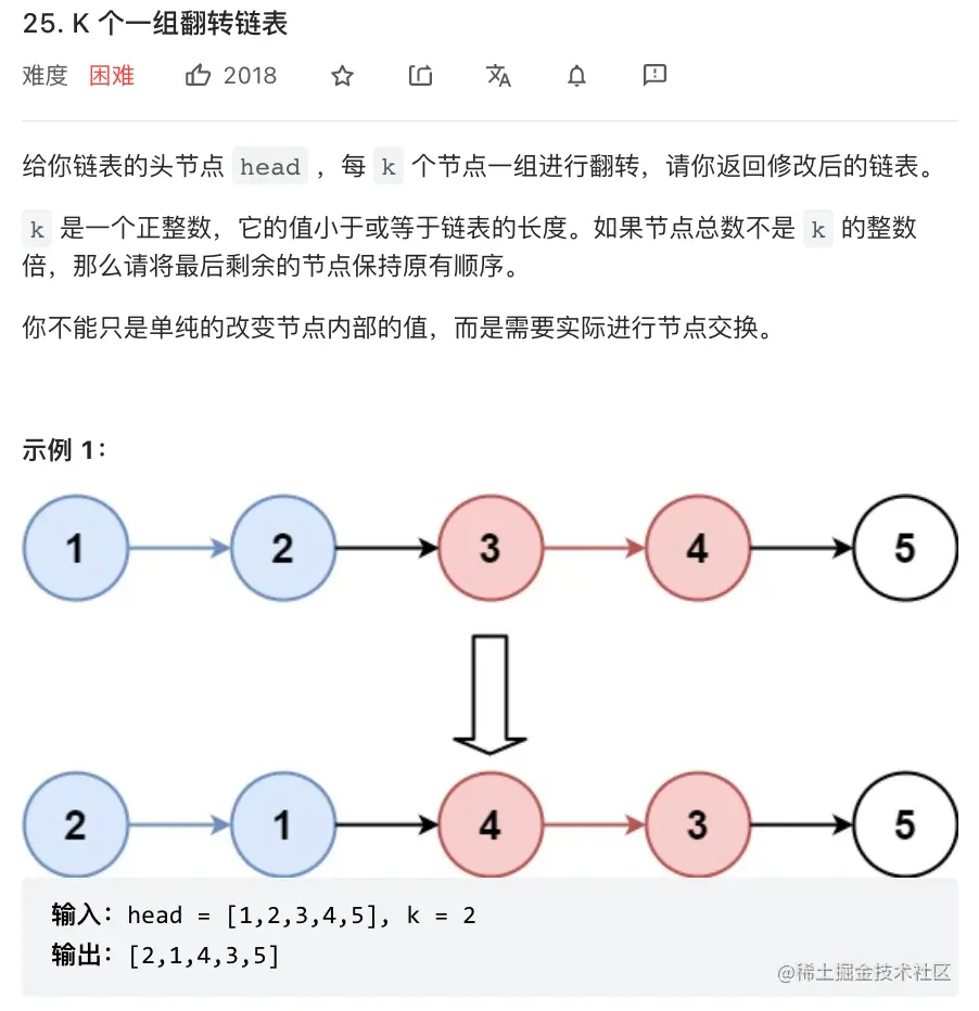 K 个一组翻转链表(力扣25)