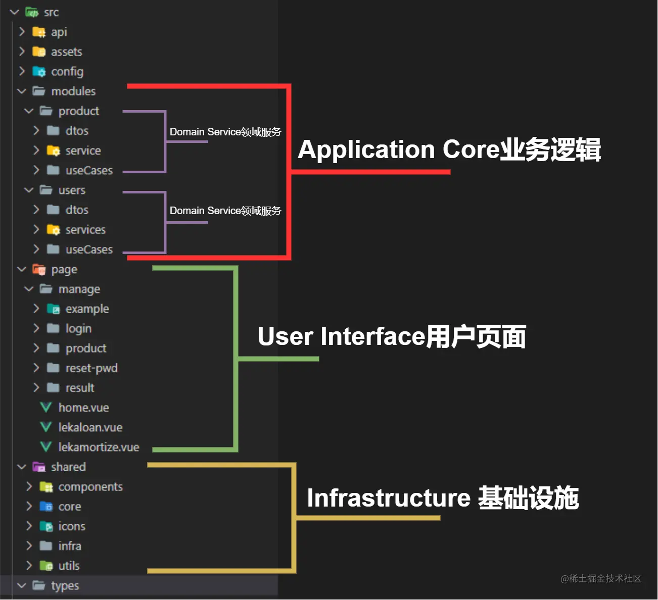 image-20210309102536599