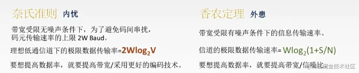 image-20220702093718551