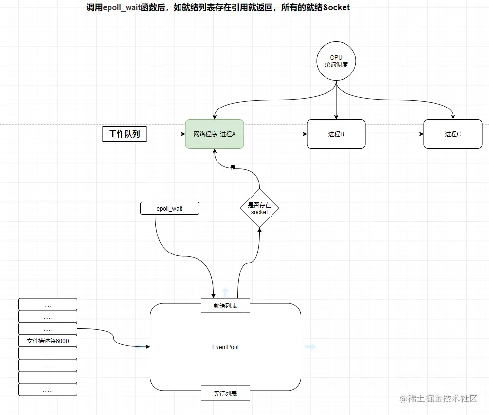 image-20210310231400214