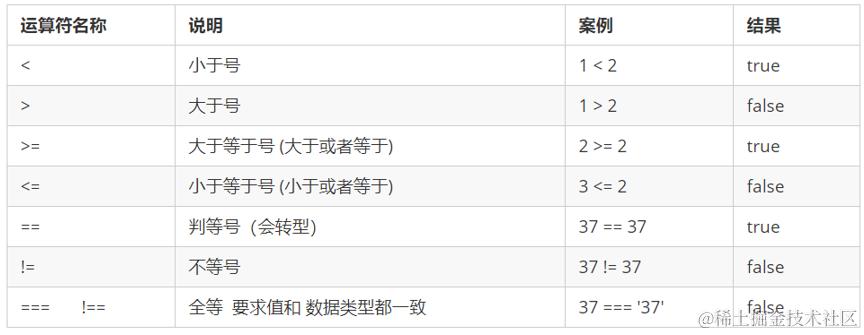 image-20220624104610215