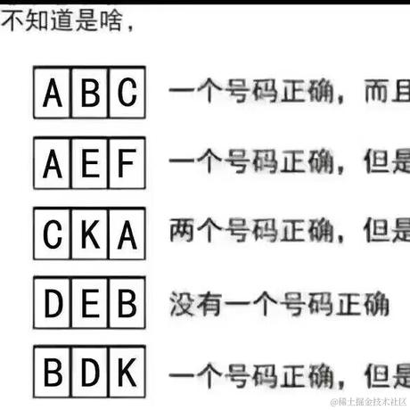 疯狂KFC于2023-06-01 09:41发布的图片