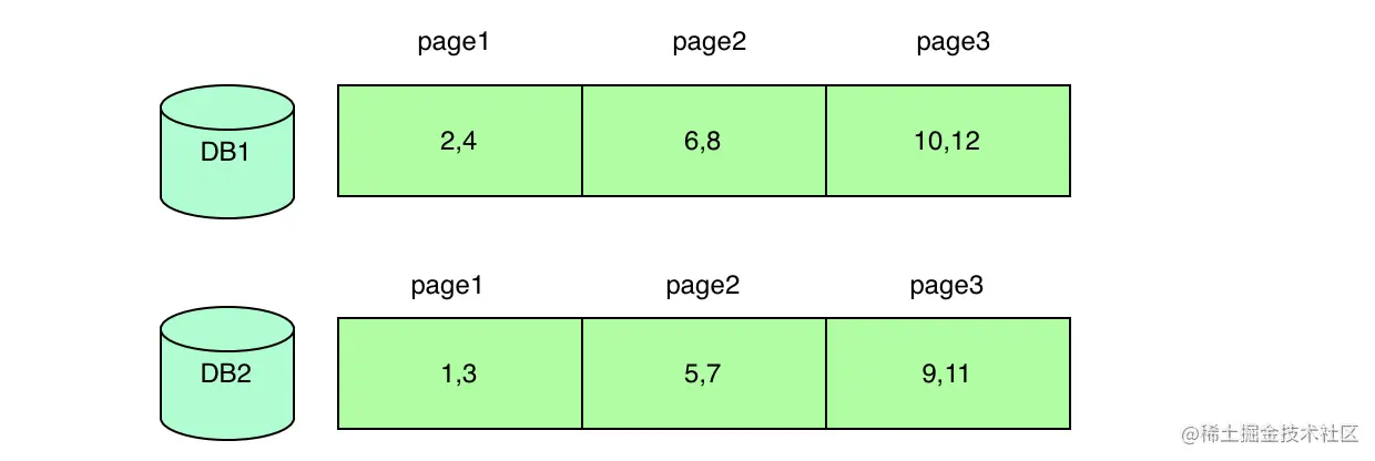 image-20220907230725288