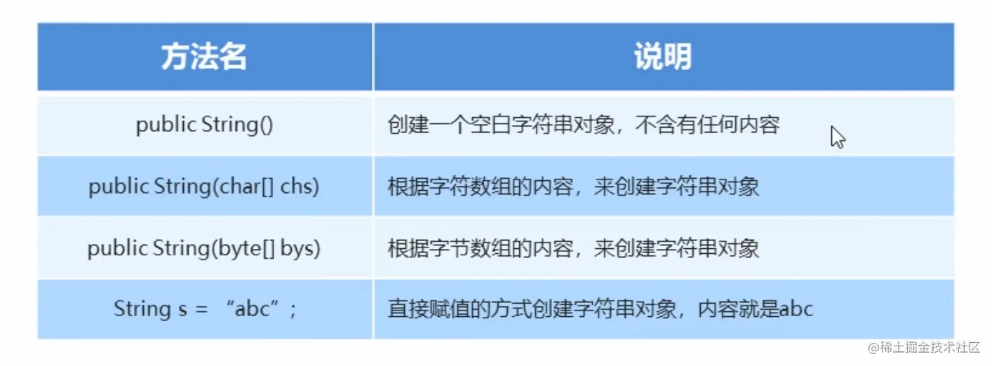 image-20211225191937559