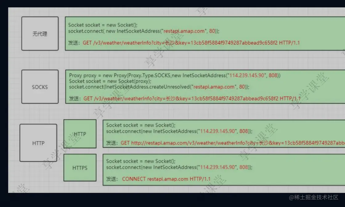 image-20220730225105484